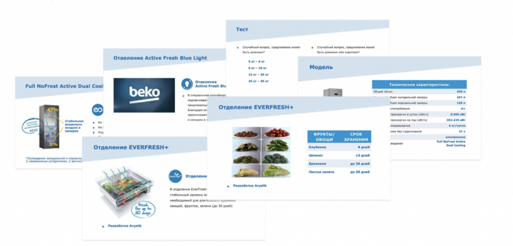 Обучающие курсы Beko